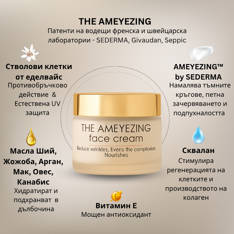 The Ameyezing REGENERATING Face Cream, 50ml.